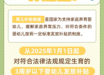 “育儿补贴全面开放申领：下周一起，家长福利大升级！”