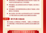 两会日程聚焦：3月9日热点议题与议程概览